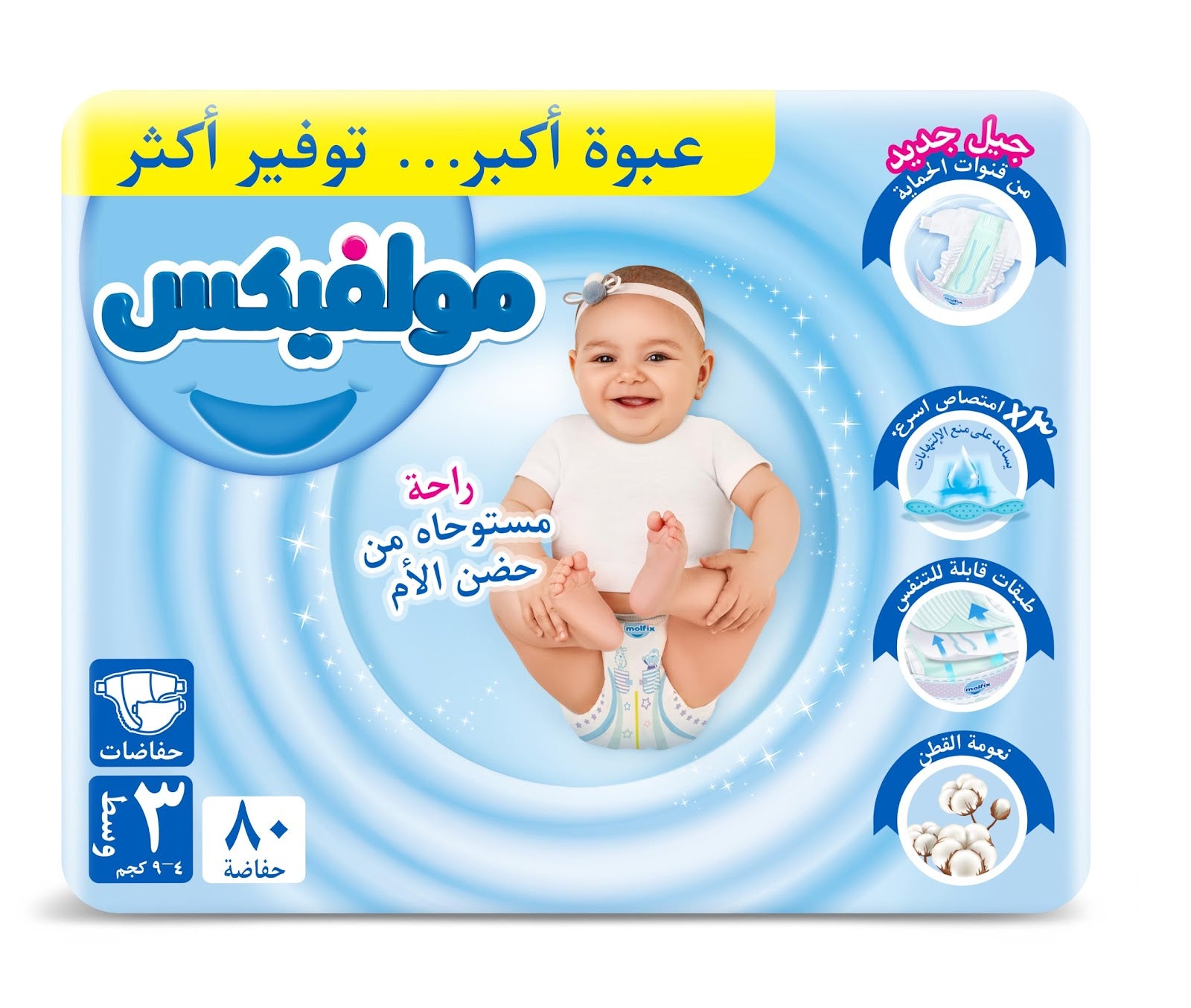 مولفكس 3 /80 قطعه